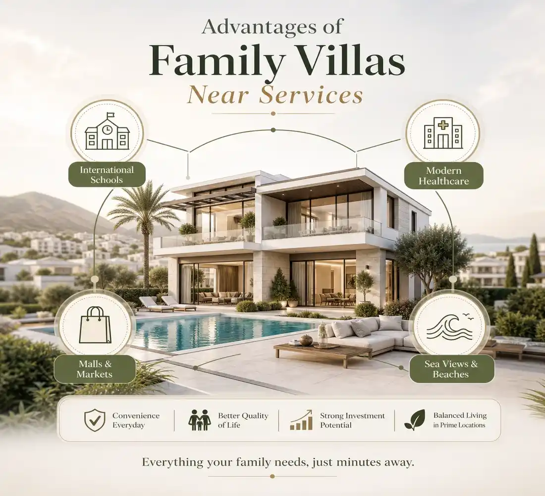 Affordable Villas Near the Sea: Great Prices & Locations
