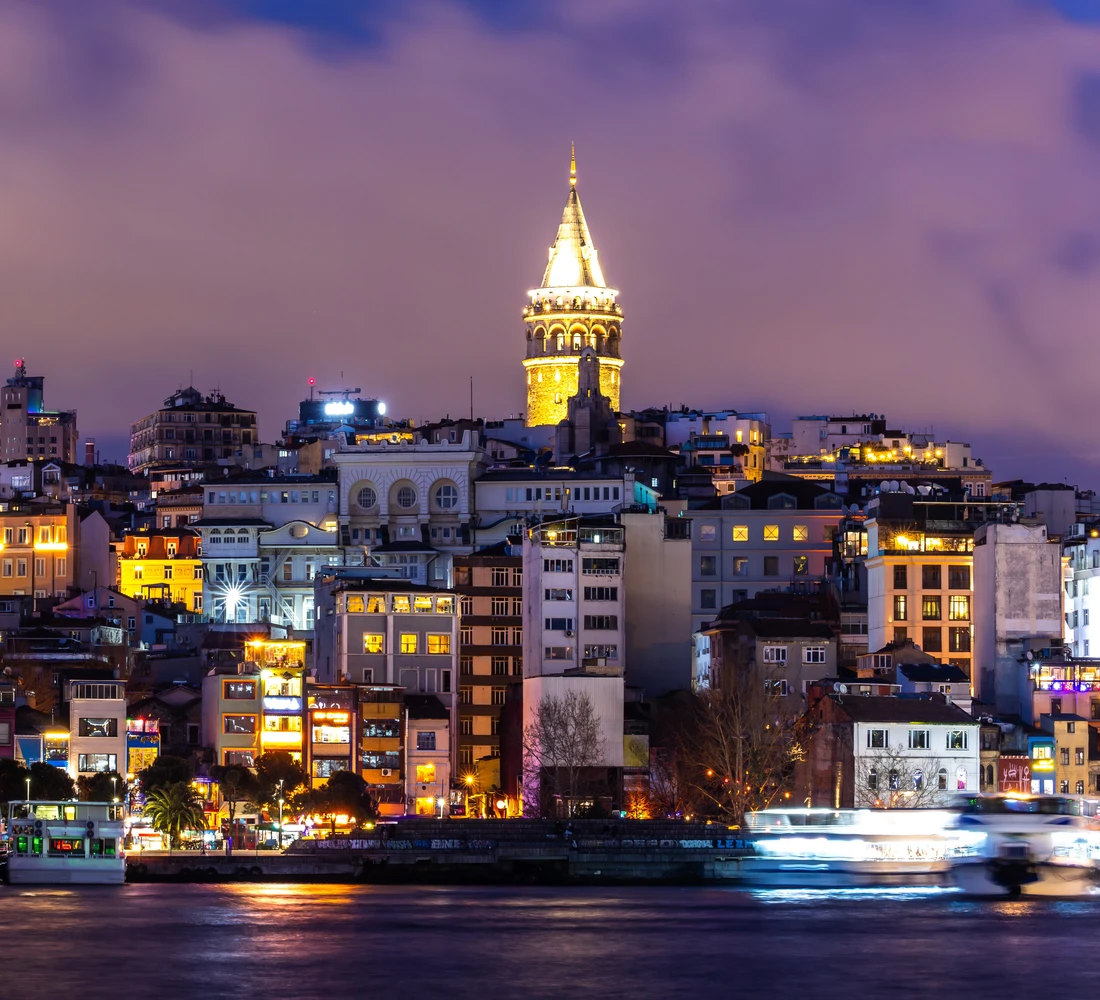 Your Guide to the Best Turkish Cities for Real Estate Investment Your Guide to the Best Turkish Cities for Real Estate Investment